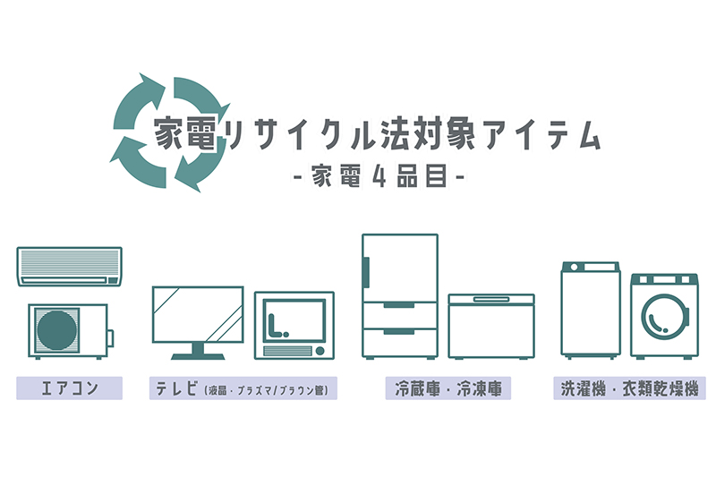 処分方法が分からない物のご相談